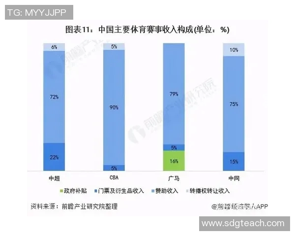 杭州篮球队在世界杯预选赛中的崛起与成长历程全景揭秘
