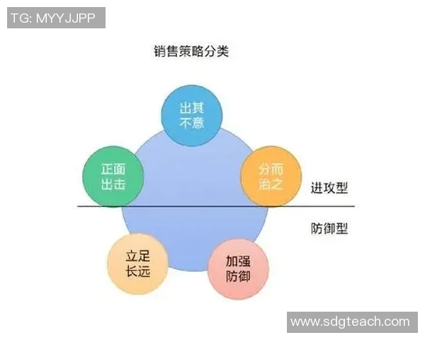 杭州滑板队防守策略分析与比赛表现评估探讨 杭州滑板队防守策略分析与比赛表现评估探讨