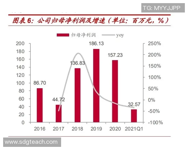 重磅专题：探秘北京排球队如何引领节奏革新与战术变革之路