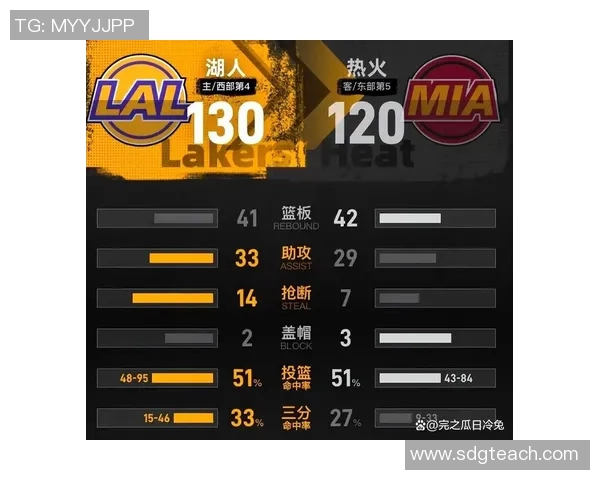 湖人对决热火精彩直播全程回顾与赛后分析不容错过 湖人对决热火精彩直播全程回顾与赛后分析不容错过