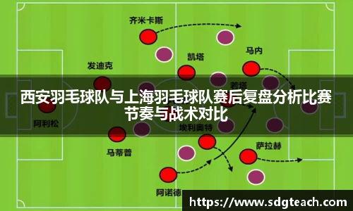 西安羽毛球队与上海羽毛球队赛后复盘分析比赛节奏与战术对比
