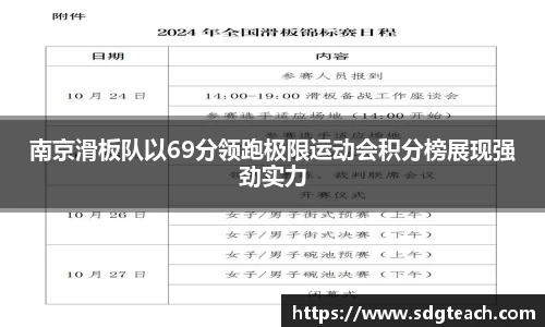 南京滑板队以69分领跑极限运动会积分榜展现强劲实力
