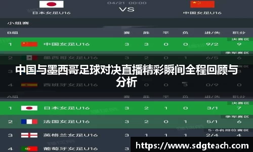 中国与墨西哥足球对决直播精彩瞬间全程回顾与分析